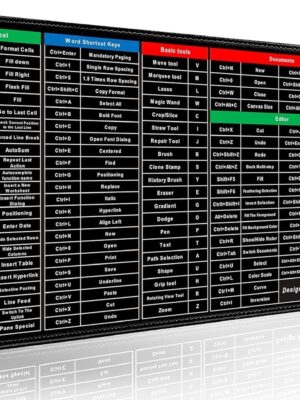 Anti-Slip Keyboard Pad with Office Software Shortcuts Pattern, Clear Extended Large Cheat Sheet Mouse Pad (80x30cm)
